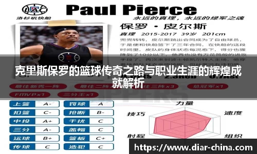 333体育克里斯保罗的篮球传奇之路与职业生涯的辉煌成就解析